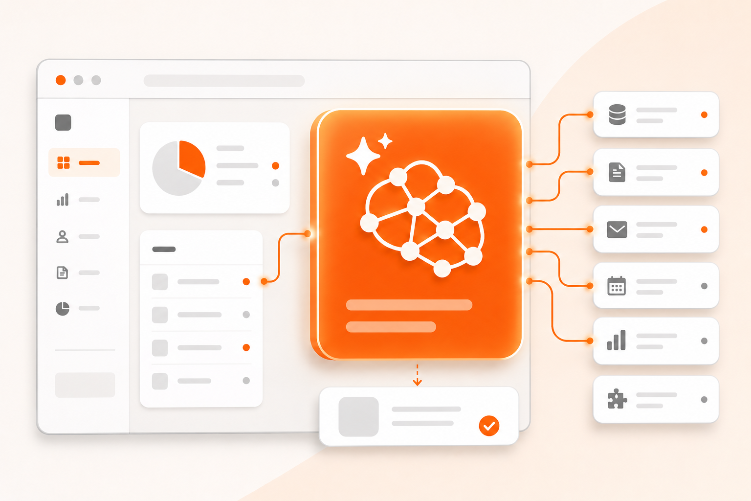 Visual zu KI-Integration